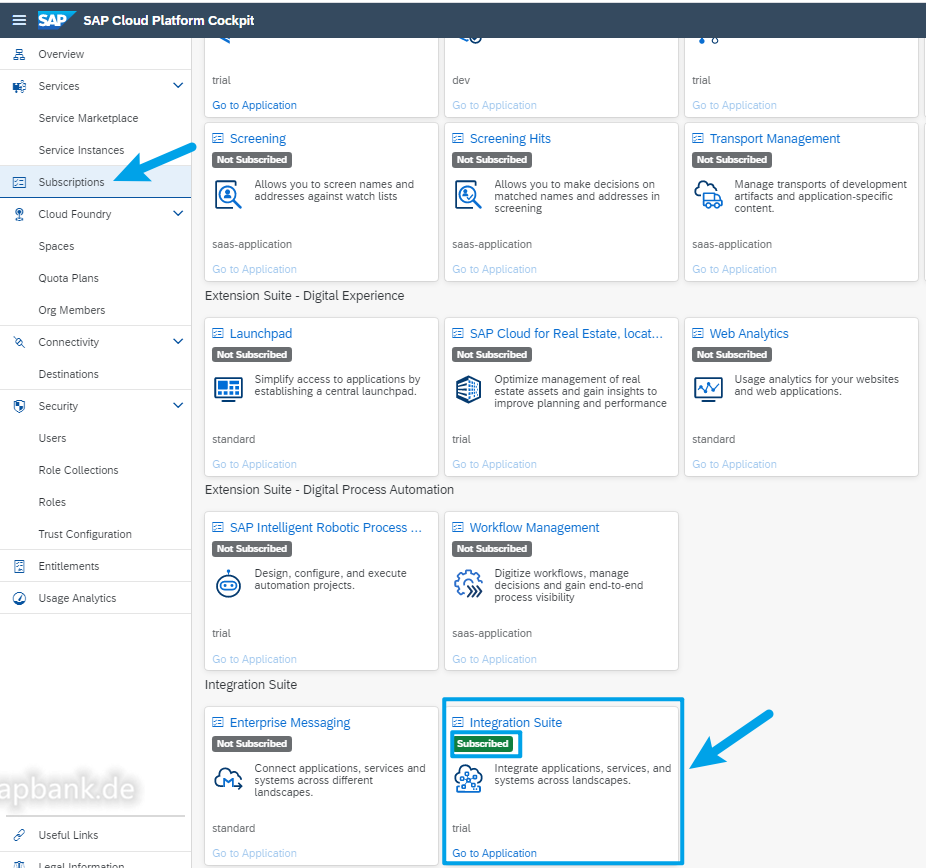 SAP Cloud Platform Integration