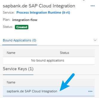 SAP Cloud Platform Integration