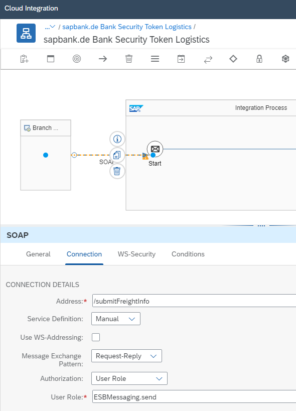 SAP Cloud Platform Integration